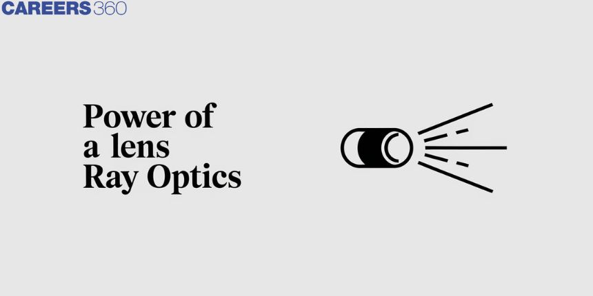 Power of a Lens Ray Optics - Definition, Formula, FAQs